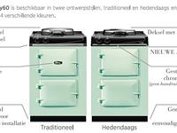 AGA CIty 60 traditioneel modern